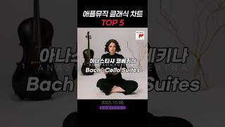 이번주 애플 뮤직 클래식 차트 Top 5 (25/10/06)