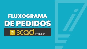 Fluxograma de Pedidos - 3cad Evolution
