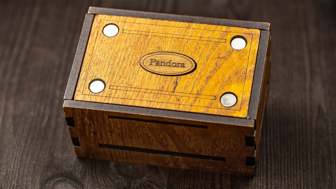 did people or nature open pandoras box at wuhan did people or nature open pandoras box at wuhan