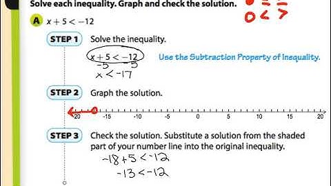 G7 7.1 Writing and Solving One Step Inequalities