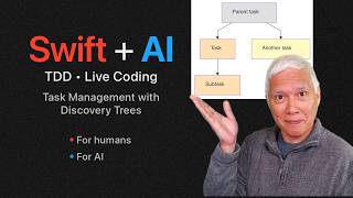 Task Management with Discovery Trees (Swift + AI)