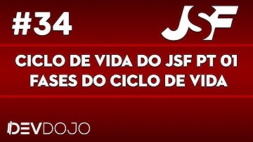 Maratona JSF - Aula 34: Ciclo de vida do JSF pt 01, Fases do ciclo de vida