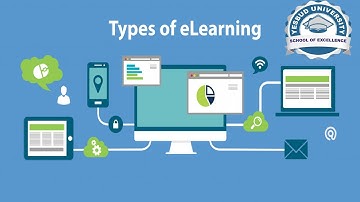 E-learning comes in many different types