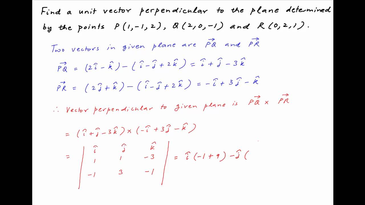 [IIT 1994] Find vector perpendicular to plane containing