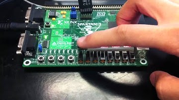 4-bit multiplier on Xilinx Spartan-3 FPGA