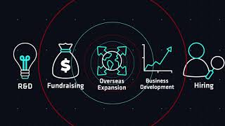 FintechHK: Start Your Fintech Journey with InvestHK