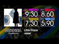 【GITADORA】 Little Prayer (MASTER ~ BASIC) Drum