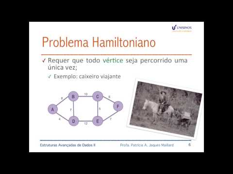 Vídeo: Qual é a diferença entre o caminho Euleriano e o circuito Euleriano?