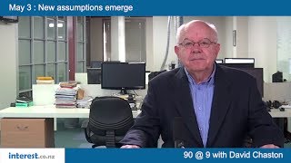 90 seconds @ 9am : New assumptions emerge