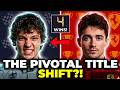 Ferrari Could Be the BIG WINNER as Antonelli Faces Monaco Pressure!
