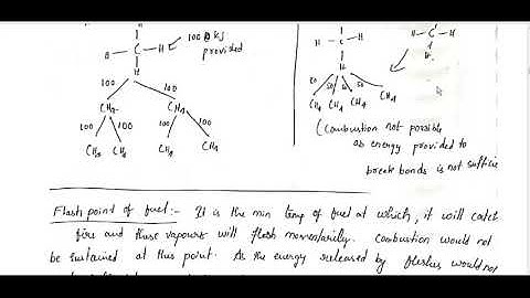 IC Engines full notes for GATE, ESE, IRMS, ISRO, BARC, RINL