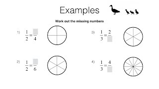 BossMaths N1c Part 1 – Equivalent fractions video 1