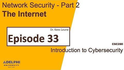 Network Security: Internet routing