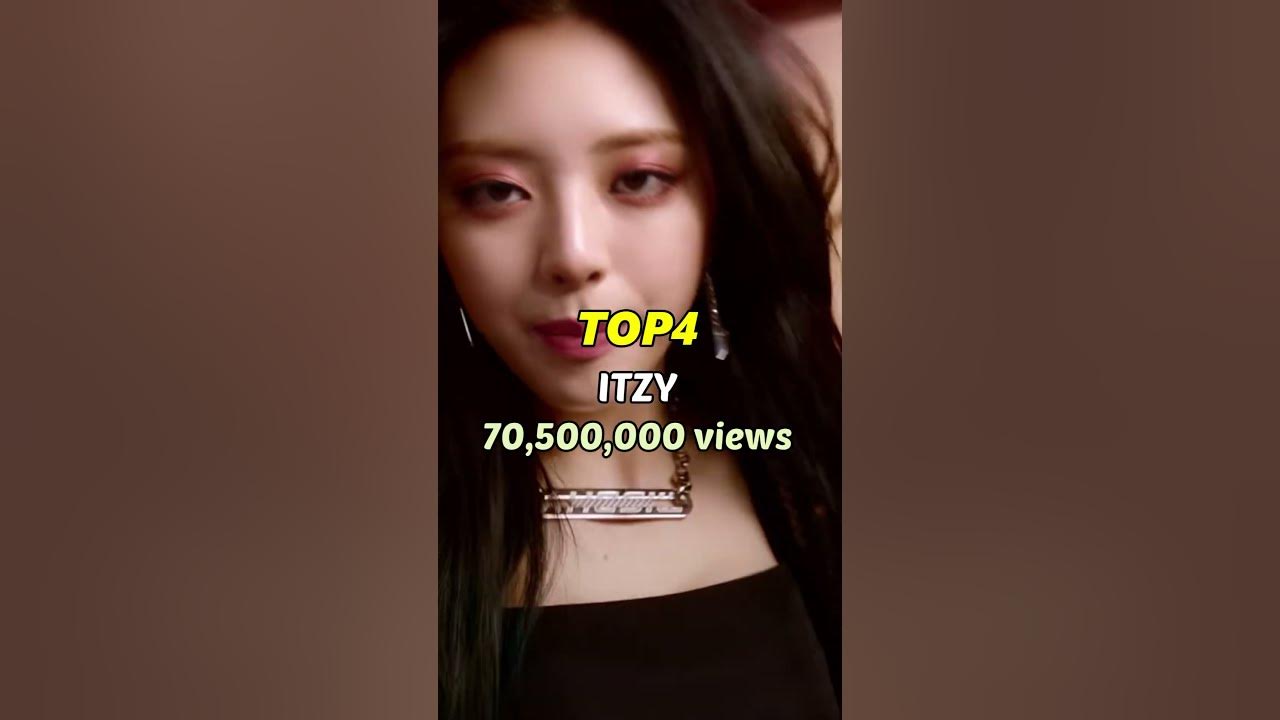 INDIA Most Popular kpop groups on Youtube YouTube