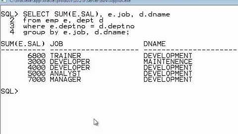 Group By, Group sets, Rollup, Cube