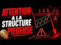 BTC : FAUSSE HAUSSE AVANT LA CHUTE ?