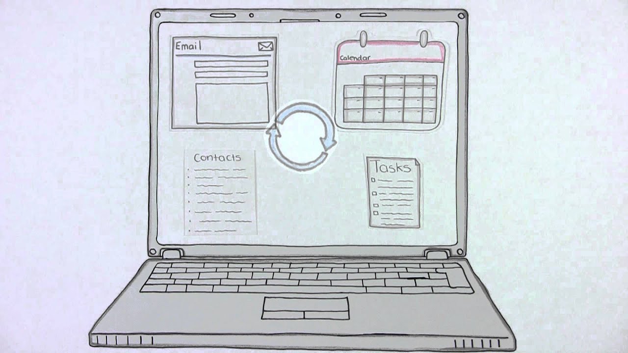 Hosted Exchange - The Best Email Management Solution!