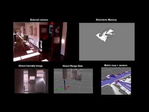 Robot SANCHO: Reactive Navigation Using Kinect