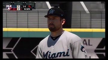 Marlins versus Indians Stream (CPU vs CPU)