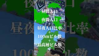 【東西戦争】　第八話　長野殺害計画実行#Shorts