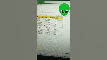 Excel Trick❗️Apply Discount And Find Total Price of Products😎| Excel Formula Hacks✅|| Boltswap ||