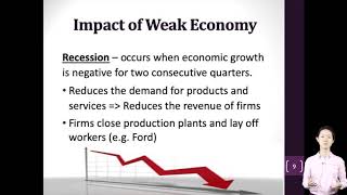 Introduction to Business: Market and Economy