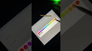 Ypt Study Group Study Apps