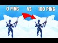 Editing Fast on EVERY Ping...