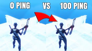 Editing Fast on EVERY Ping...