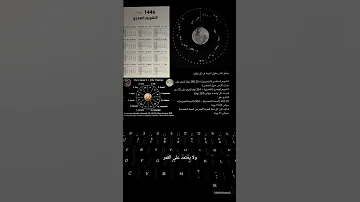 نحن لسنا في عام 2025 لماذا تم تحريف التقويم 