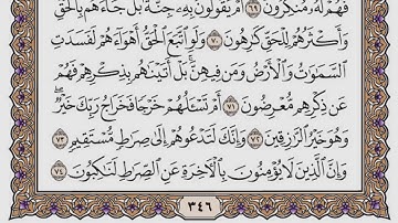 سورة المؤمنون مكتوبة / سعود الشريم