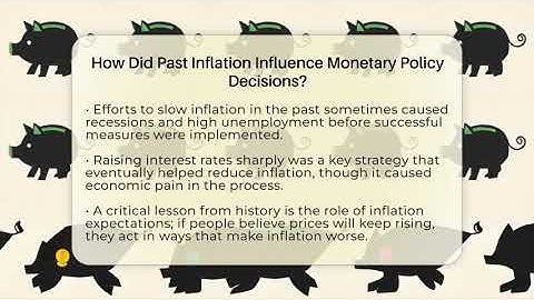 How Did Past Inflation Influence Monetary Policy Decisions? - Inflation Insight Channel