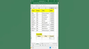 countifs function in Excel #excel