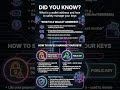 What is a wallet address and how to safely manage your keys?  #auradex #trading #crypto