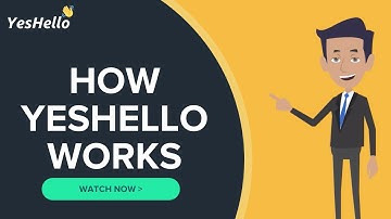 About YesHello - Your Team Inbox For WhatsApp - EXPLAINER VIDEO