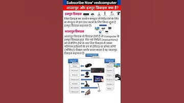 इनपुट डिवाइस क्या है | #inputdevice #outputdevices | आउटपुट डिवाइस क्या है | #computergk