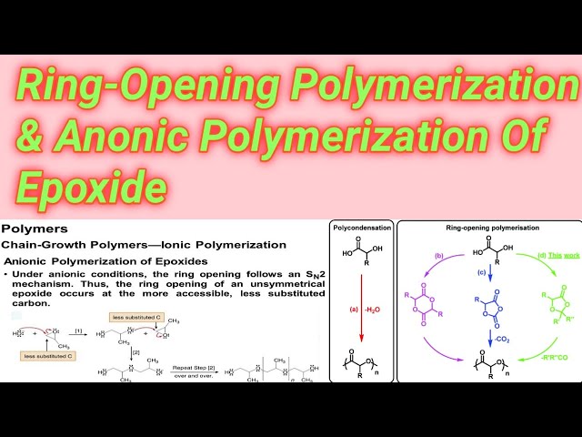 Cationic ring‐opening polymerization (CROP) major mechanistic phenomena -  Penczek - 2000 - Journal of Polymer Science Part A: Polymer Chemistry -  Wiley Online Library