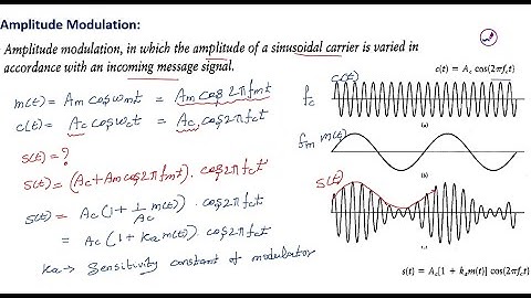 AMPLITUDE MODULATION in Communication Systems | Amplitude Modulation Derivation