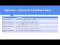 GCP Professional Cloud Architect Certification - BigQuery Predefined Roles Demystified!!!