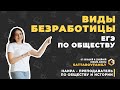 Виды безработицы / ЕГЭ по обществознанию