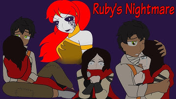 [RWBY Comic Dub] Ruby