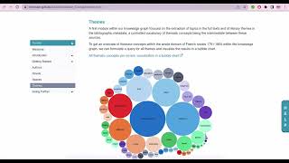 Welcome to MiMoTextBase - a knowledge graph on the French enlightenment novel