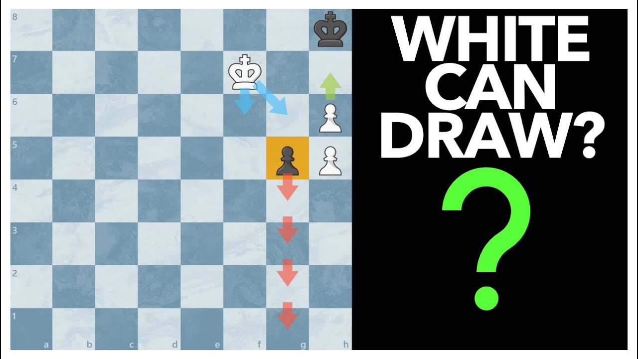 Tricky Chess Puzzle ♙ Can You Solve It? ♖ Improve Your Chess ♙ YouTube