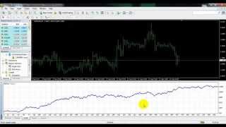 Best Forex Robot 2015 2016 (FOREX EAGLE EYES)