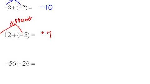 Adding/Subtracting Integers Part 1 2.2, 2.3