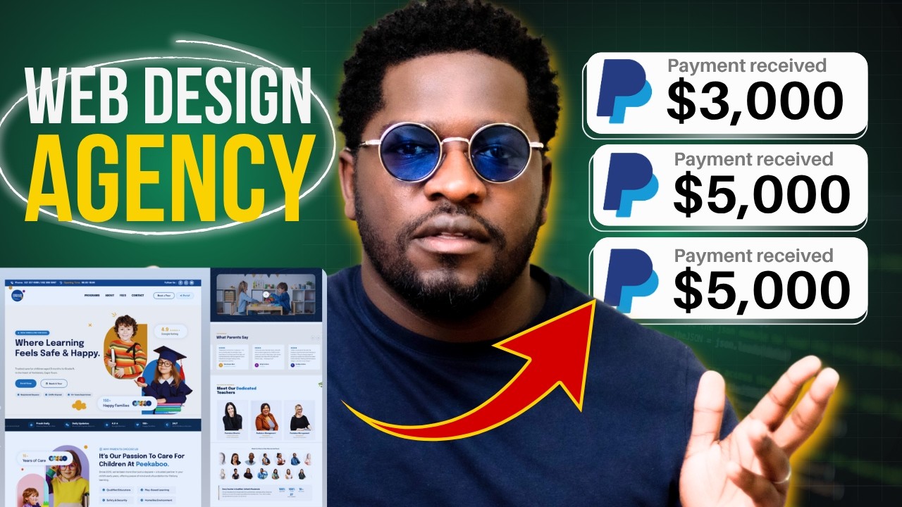 How to Start an AI Web Design Agency in 2026 (No Experience) - YouTube