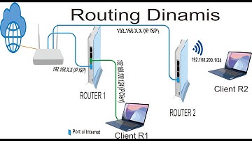 UKK TKJ PAKET 2 TA Filter Rules - Content 2024/2025