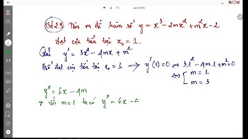 PHẦN 1-Tìm tham số để hàm đạt cực trị tại x=x0