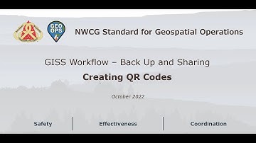 Creating QR Codes
