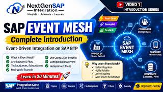 SAP Event Mesh Explained | Complete Introduction | Integration Suite | Event Mesh Series | Video 1